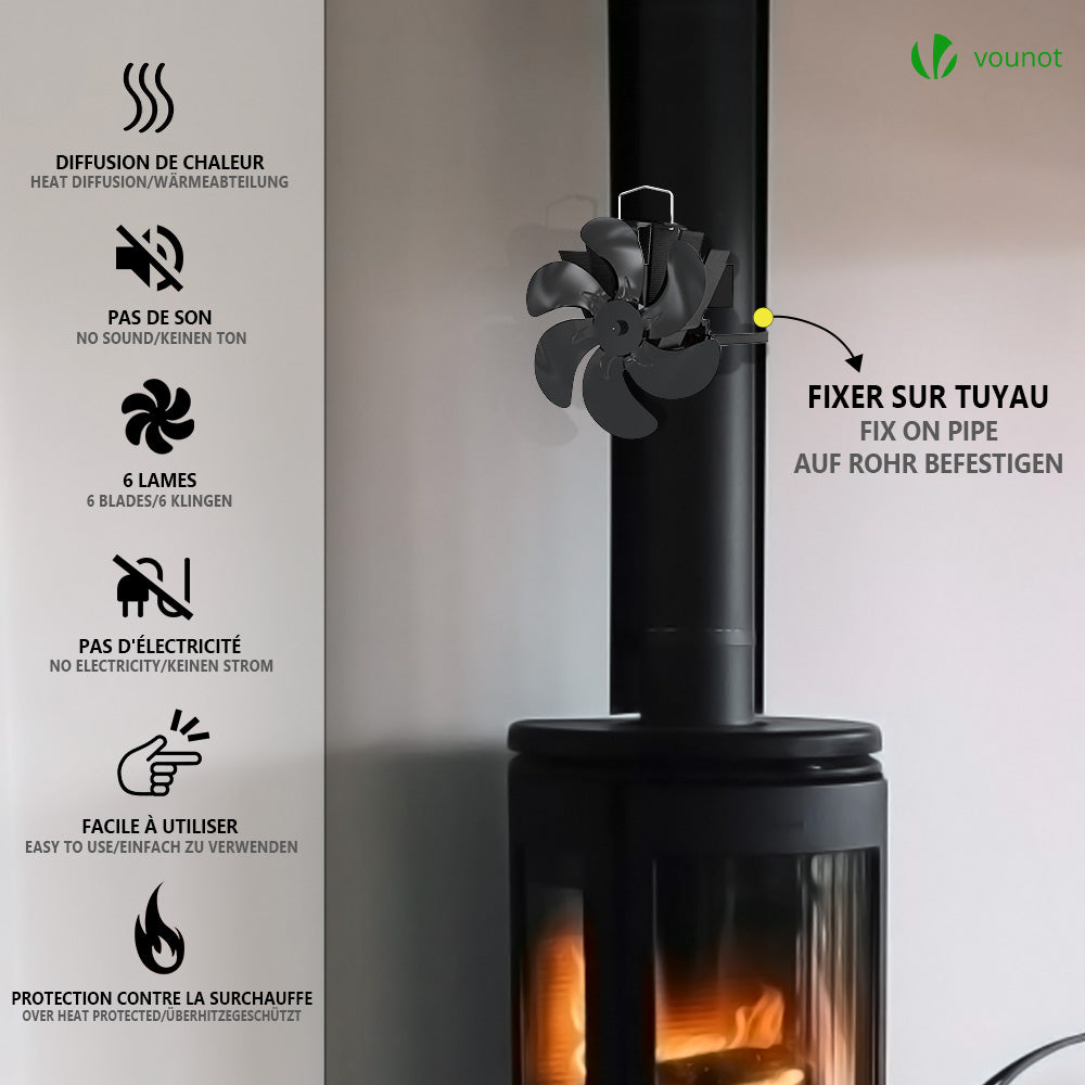 Nouveau 5 lames Cheminée Ventilateur Poêle Ventilateur Pour Poêle à bois  Poêle Ventilateur Heat Powered Ecofan