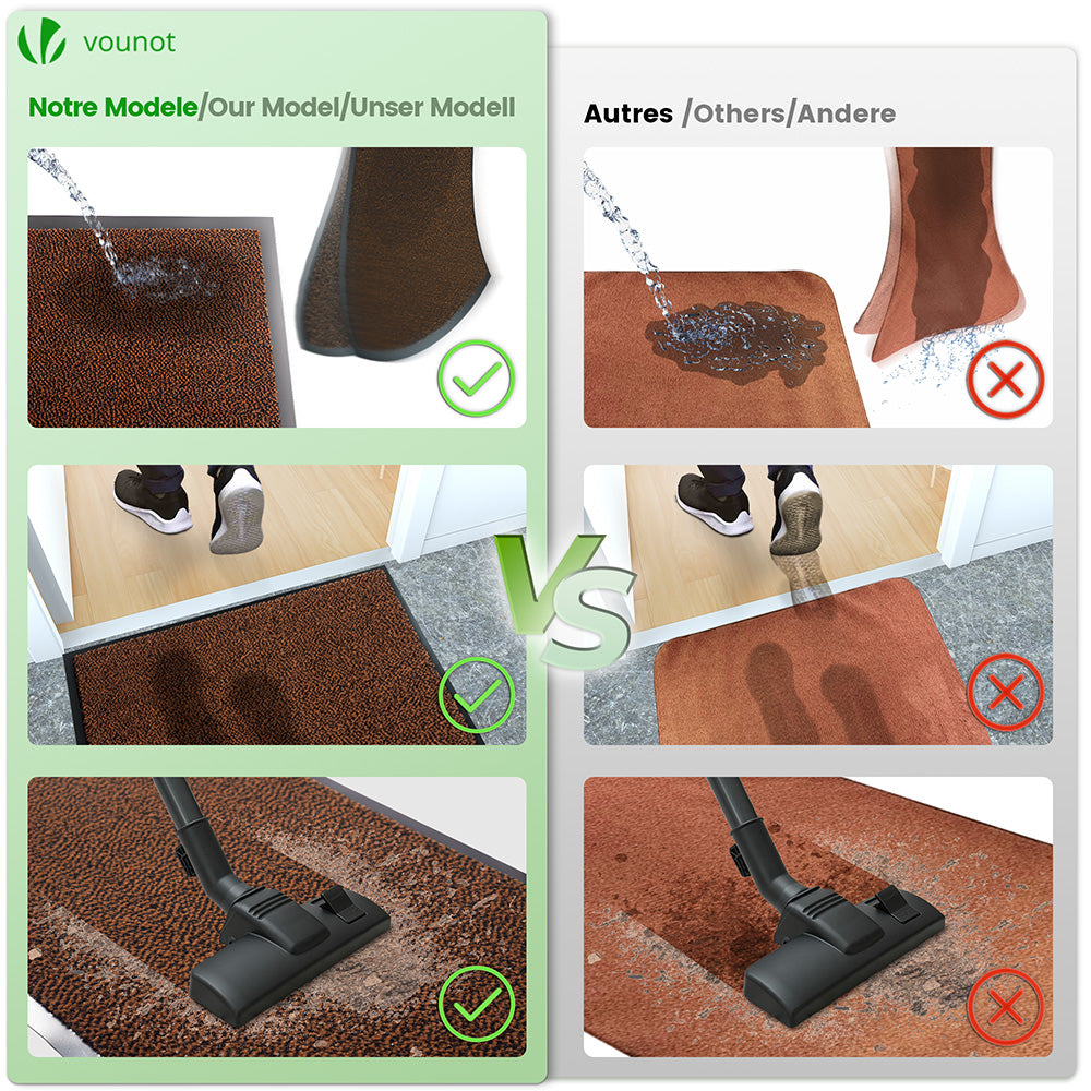 Tapis De Porte, Paillasson Interieur Antidérapant Citrouille Pleine