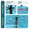 Parasol de jardin 2m avec ancrage sol et sac de transport Turquoise - VOUNOT FR