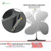 Ventilateur poele bois 4 lames avec Protection Contre le Surchauffe - VOUNOT FR