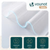 Lot de 2 Store enrouleur jour nuit double 90x150cm Blanc - VOUNOT FR