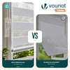 Lot de 2 Store enrouleur jour nuit double 90x150cm Blanc - VOUNOT FR